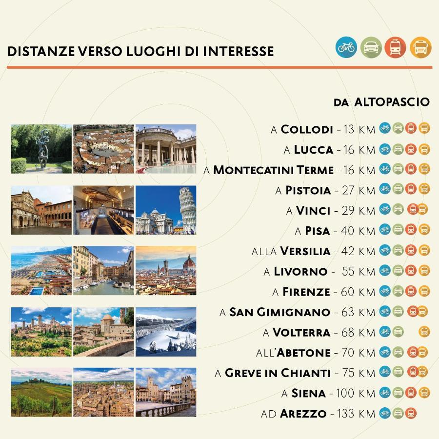 La Casa Nel Vicolo Διαμέρισμα Altopascio Εξωτερικό φωτογραφία